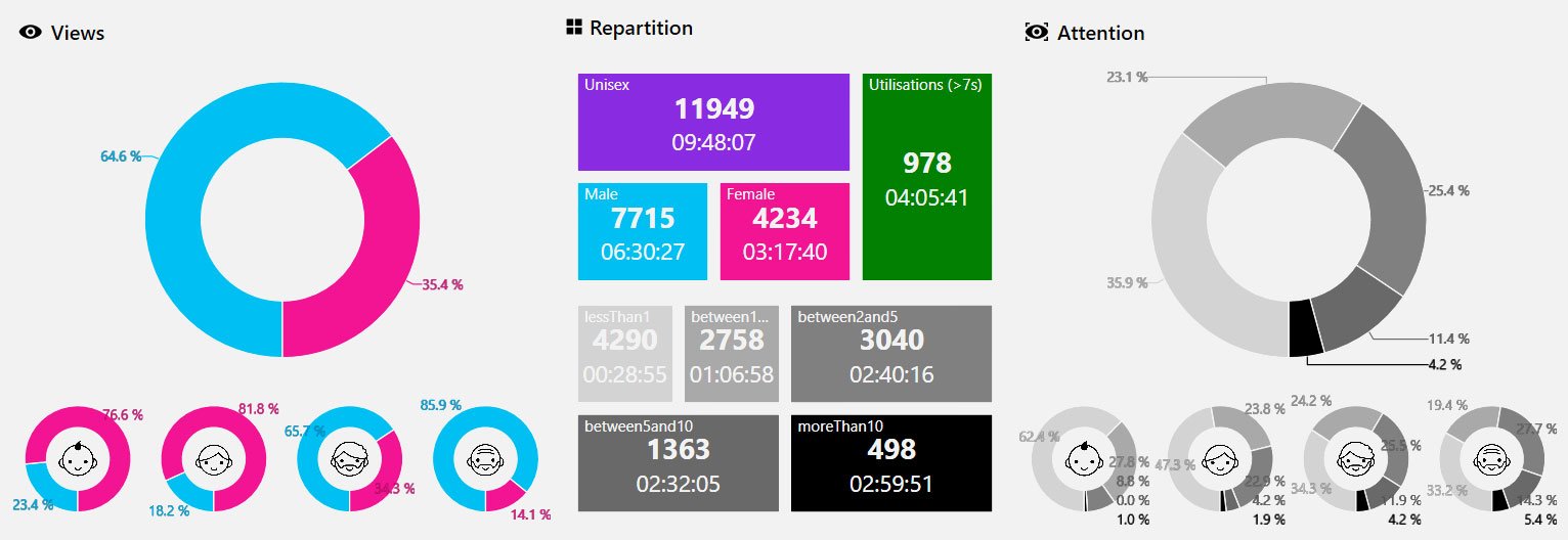 visionplus-logiciel-mesure_audience-1